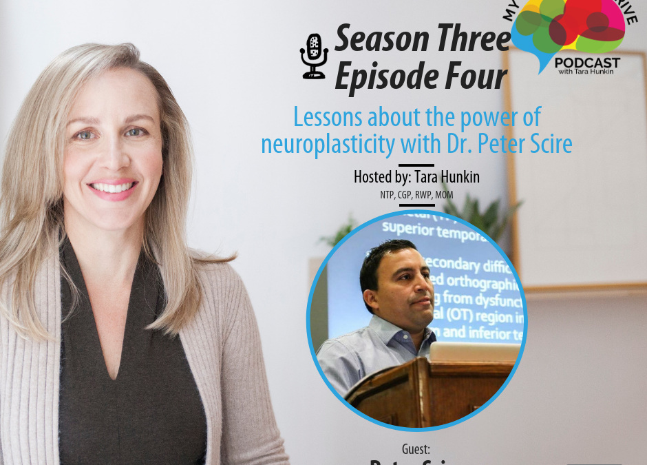 Lessons About the Power of Neuroplasticity with Dr. Peter Scire